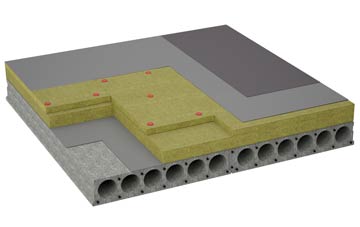 considerations of Plwmp flat roofing insulation